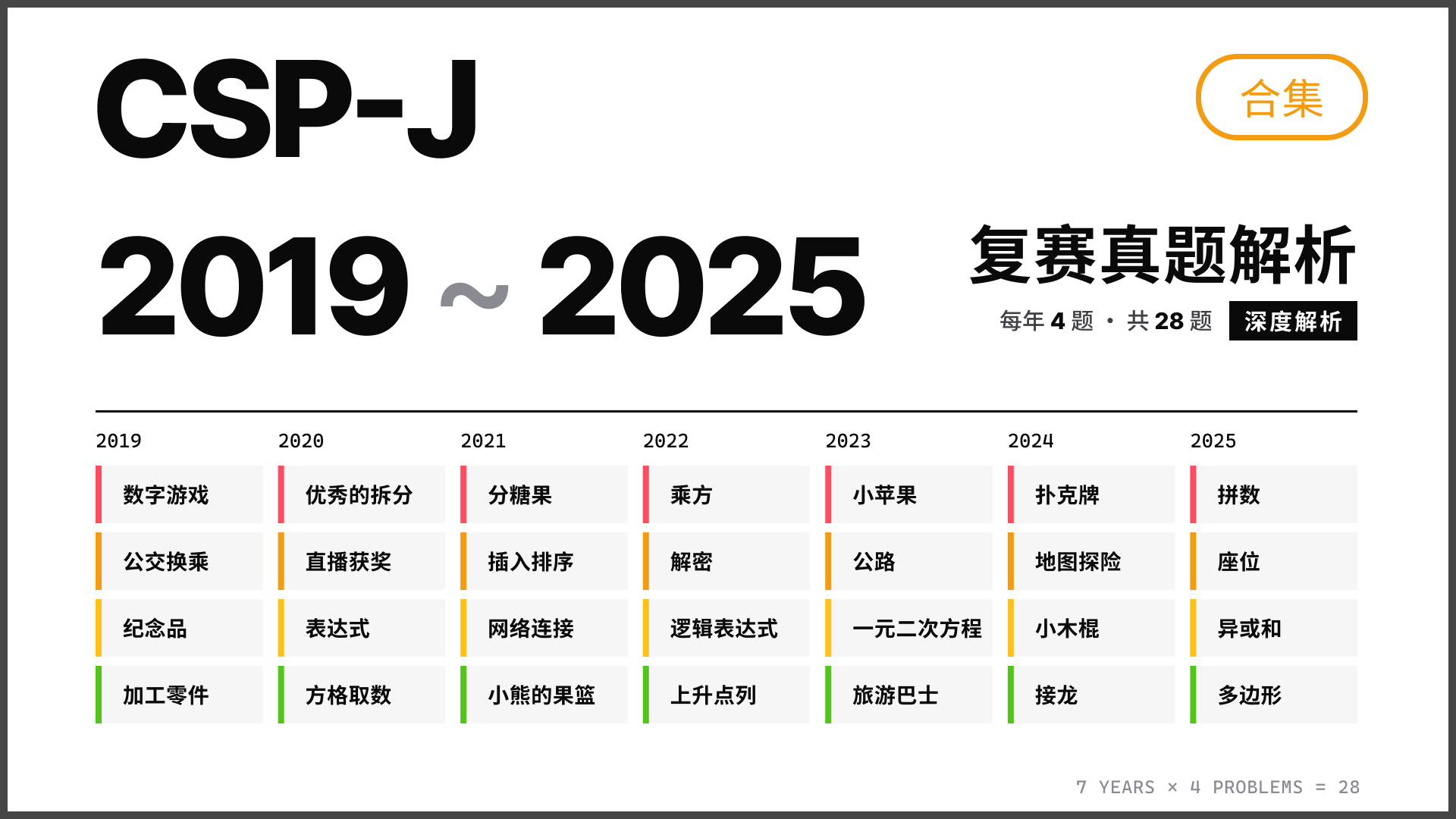 CSP-J历年复赛真题视频解析