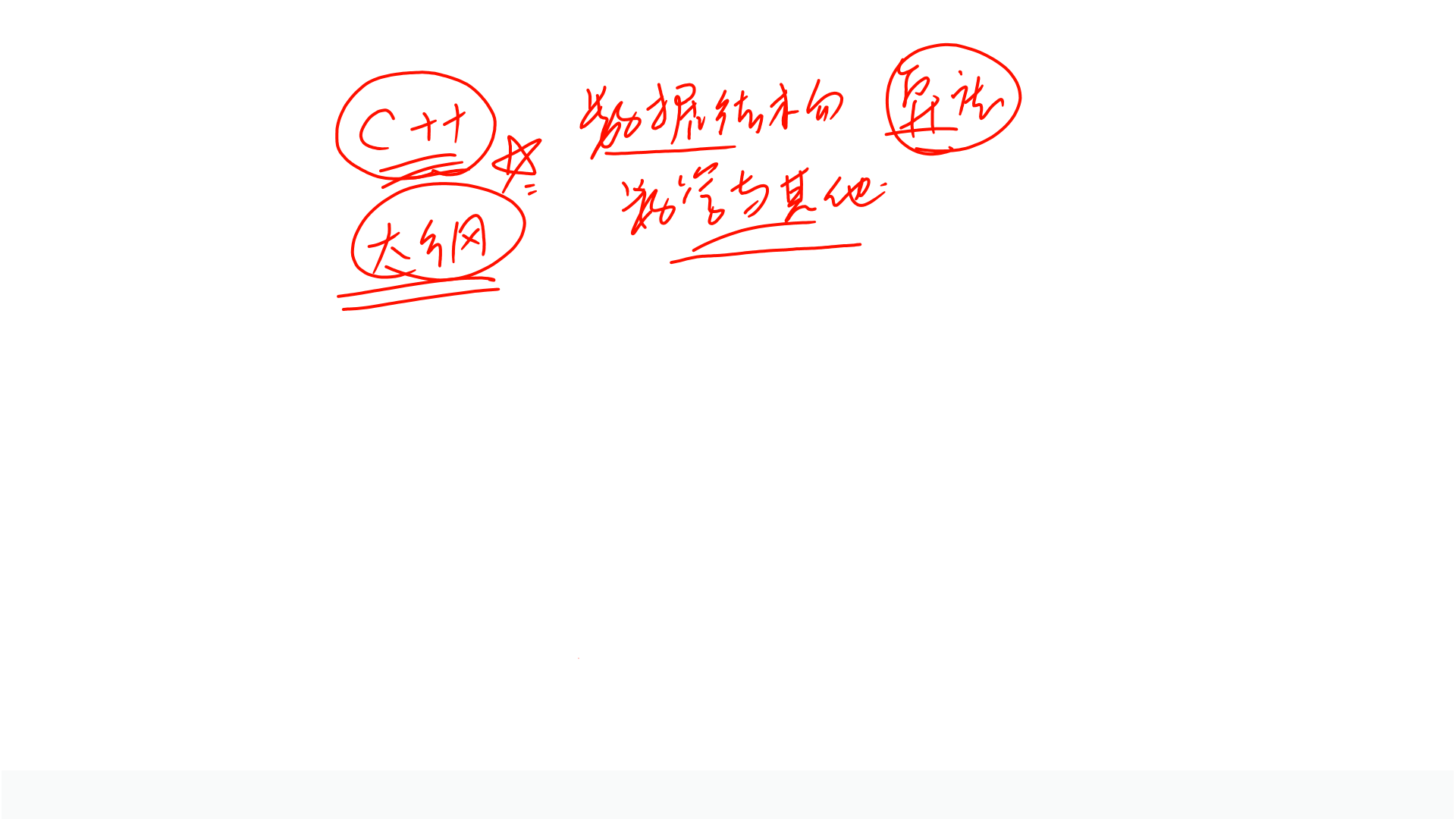 PPT