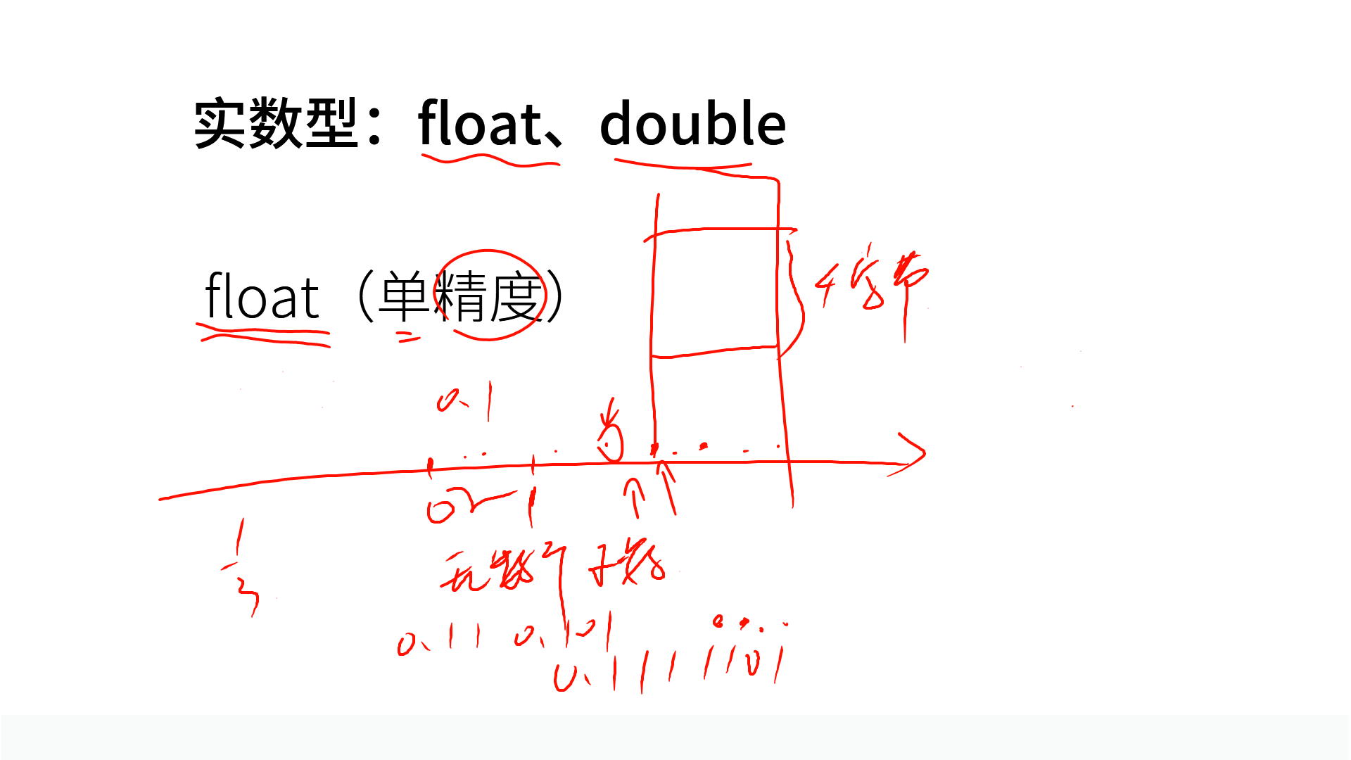 PPT