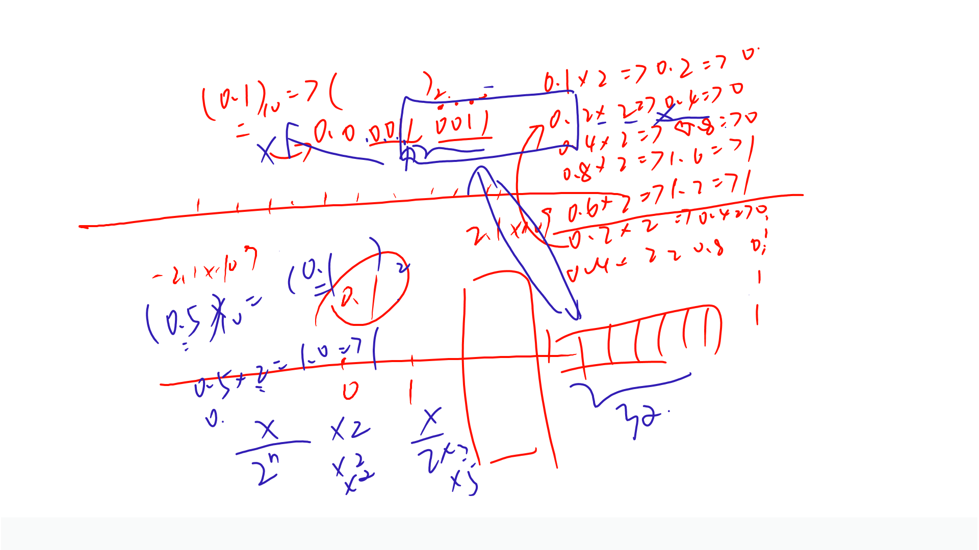 PPT