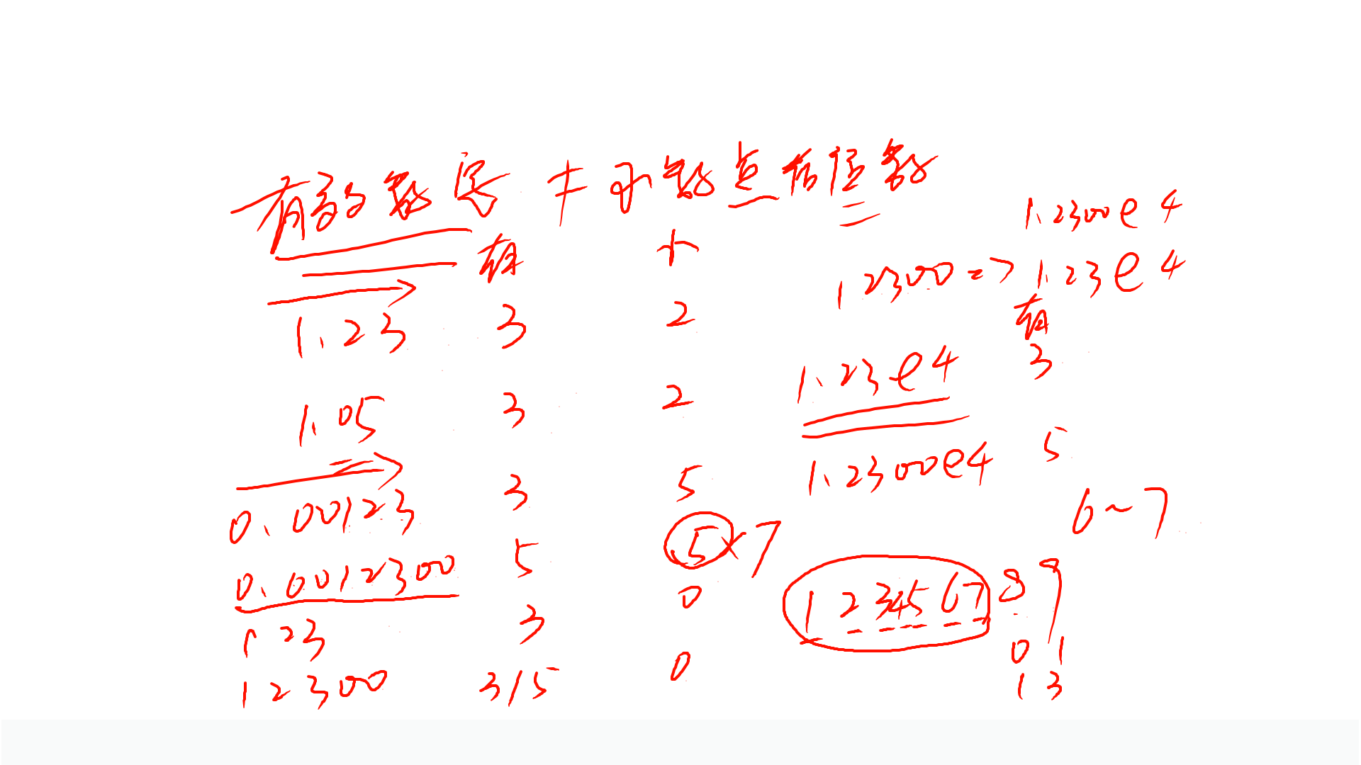 PPT