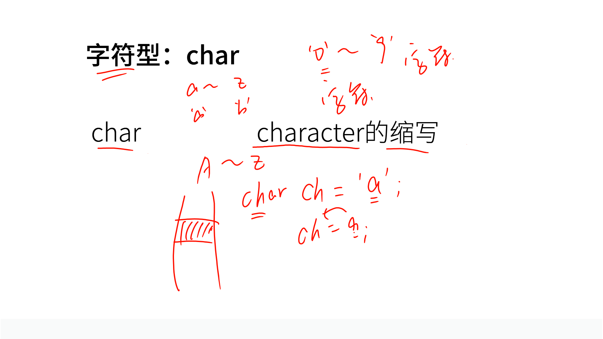 PPT