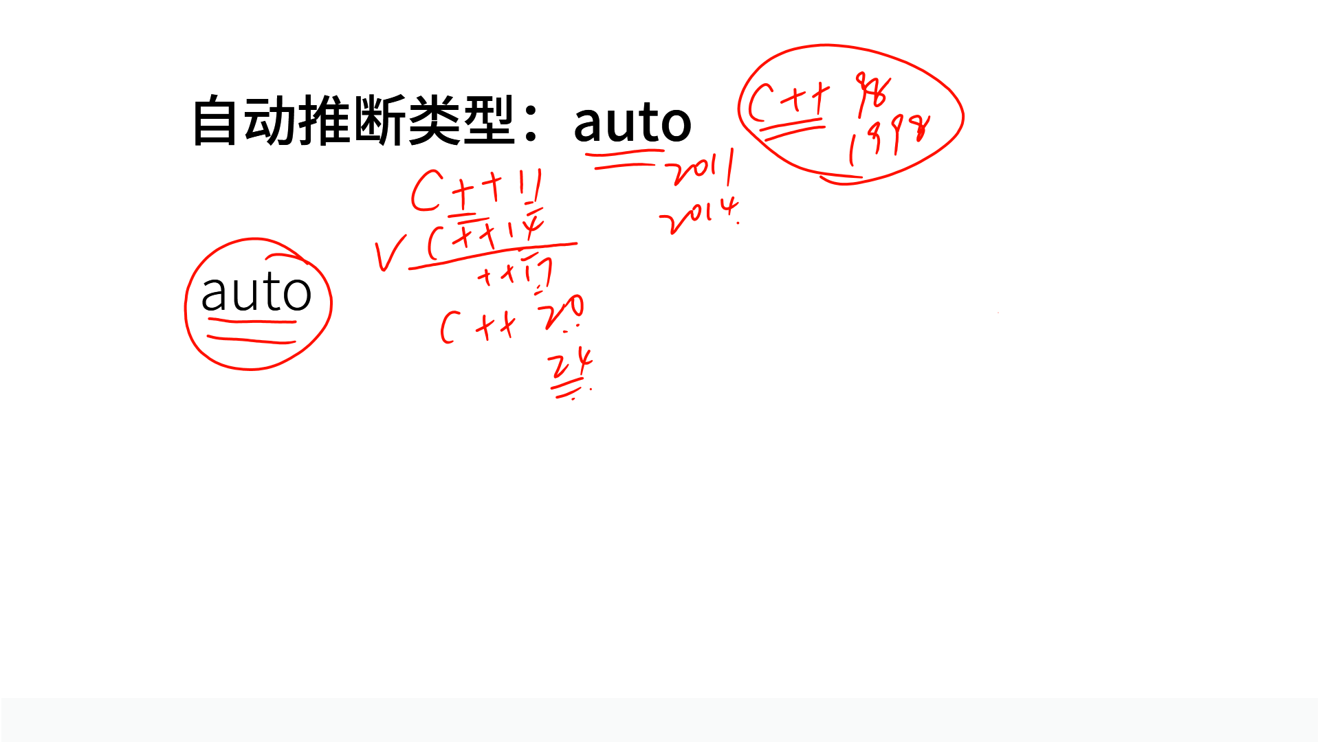 PPT