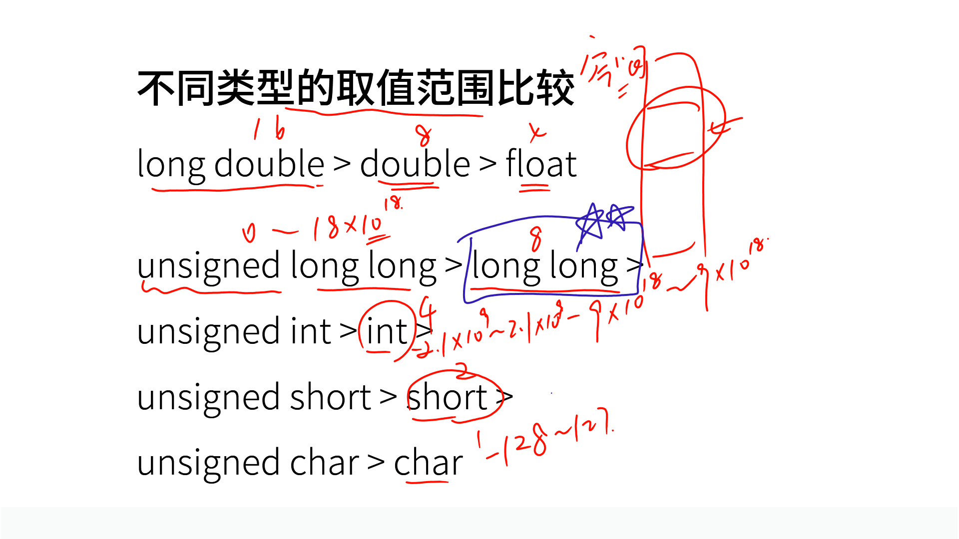 PPT