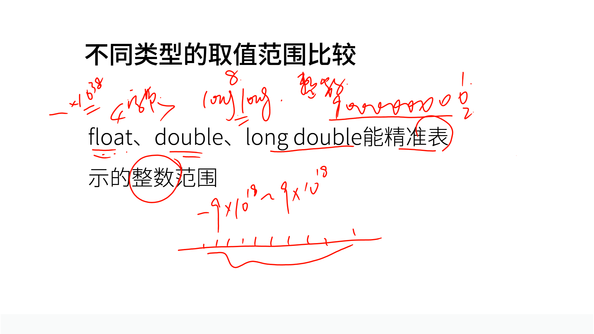 PPT