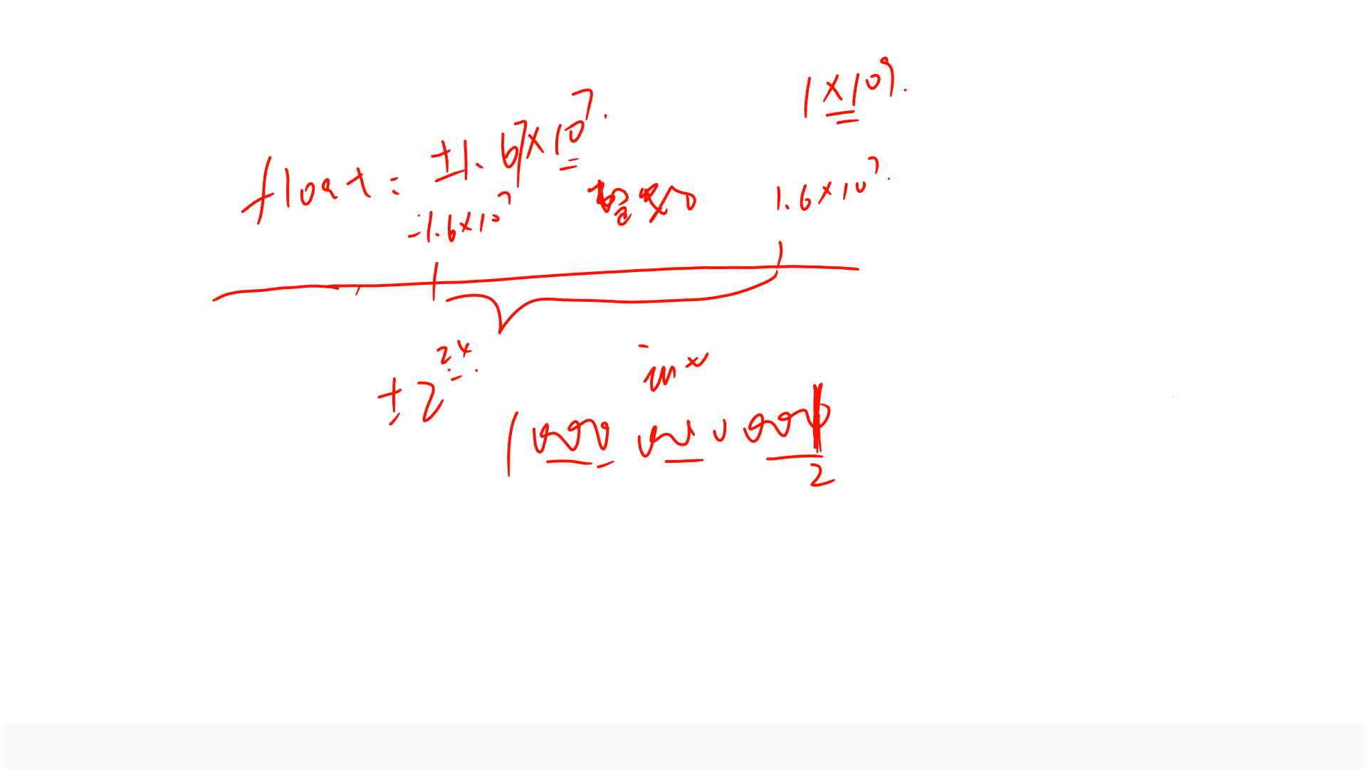 PPT