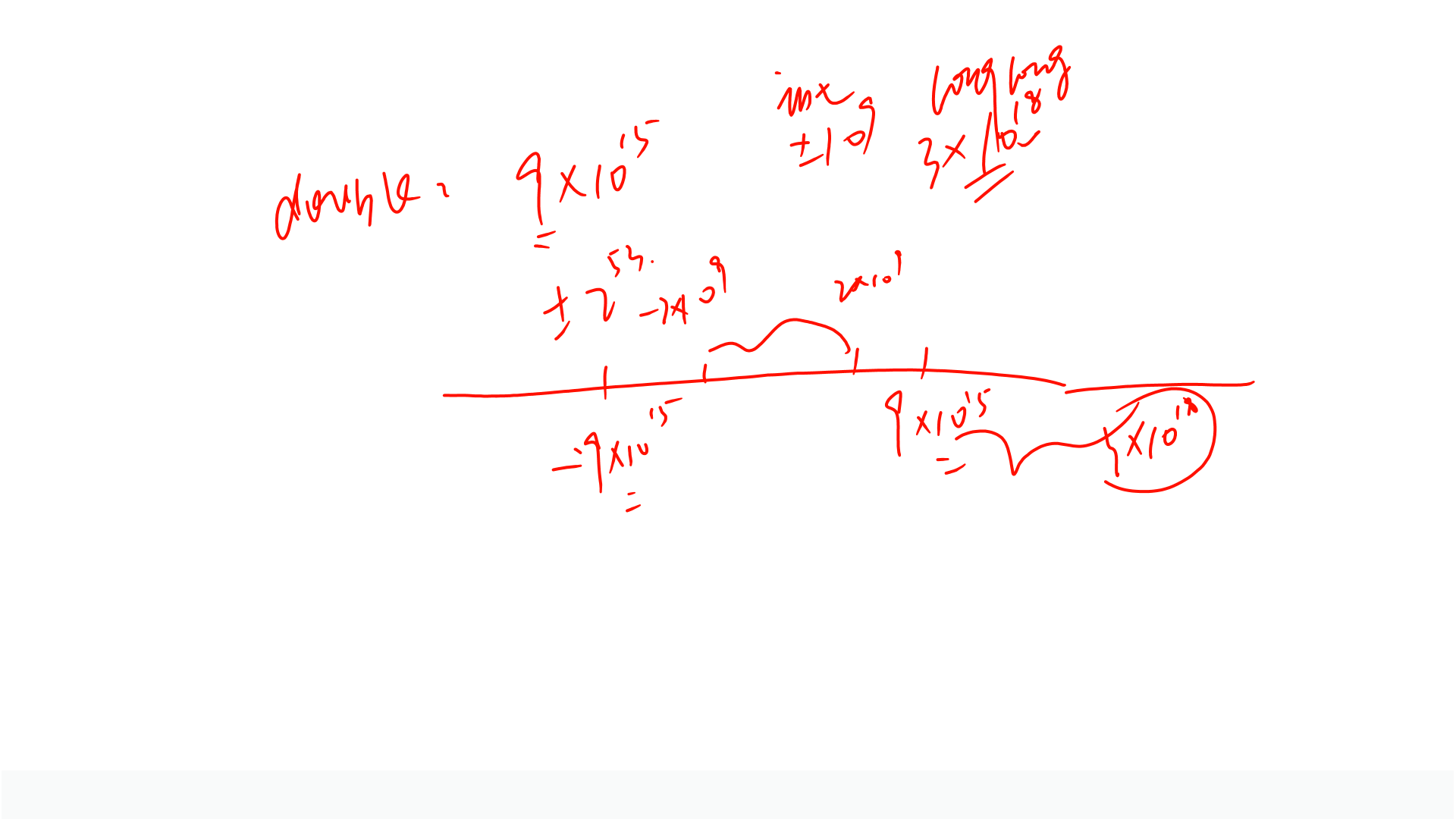 PPT