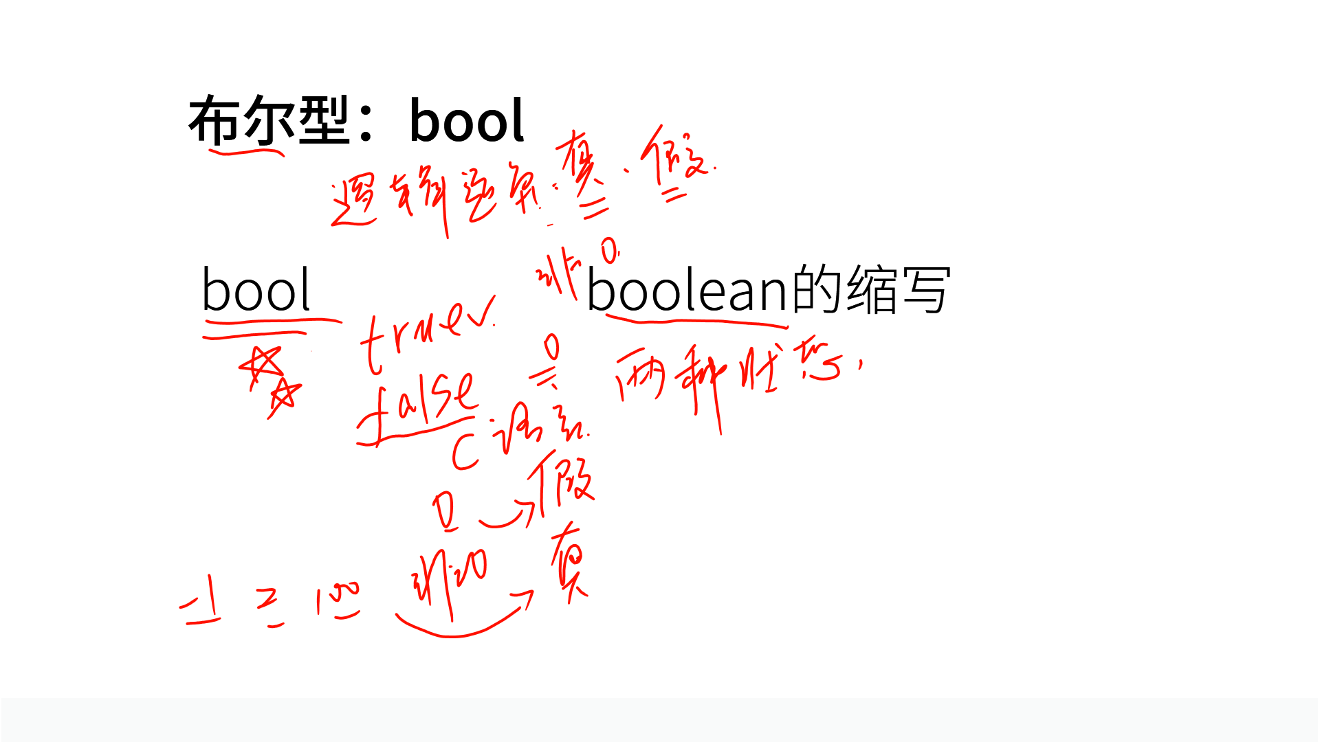 PPT