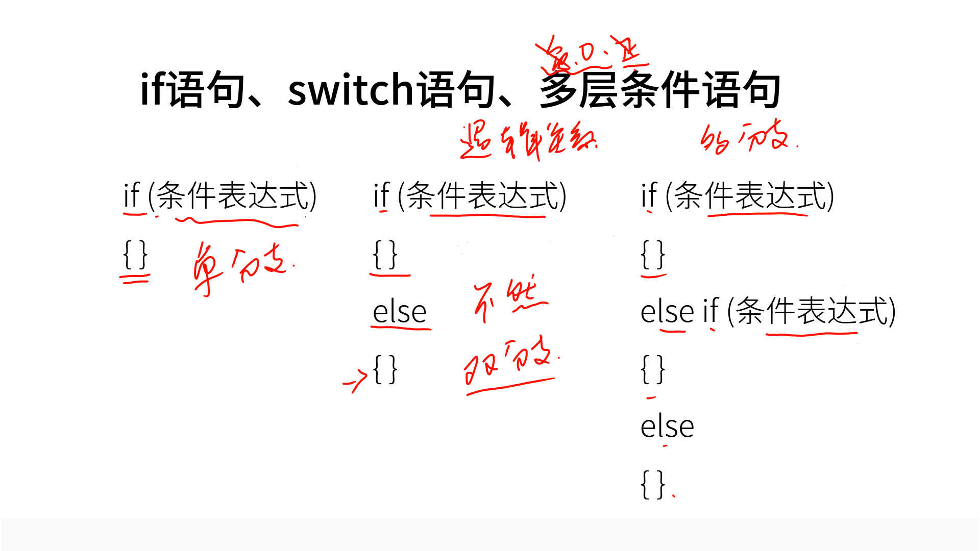PPT