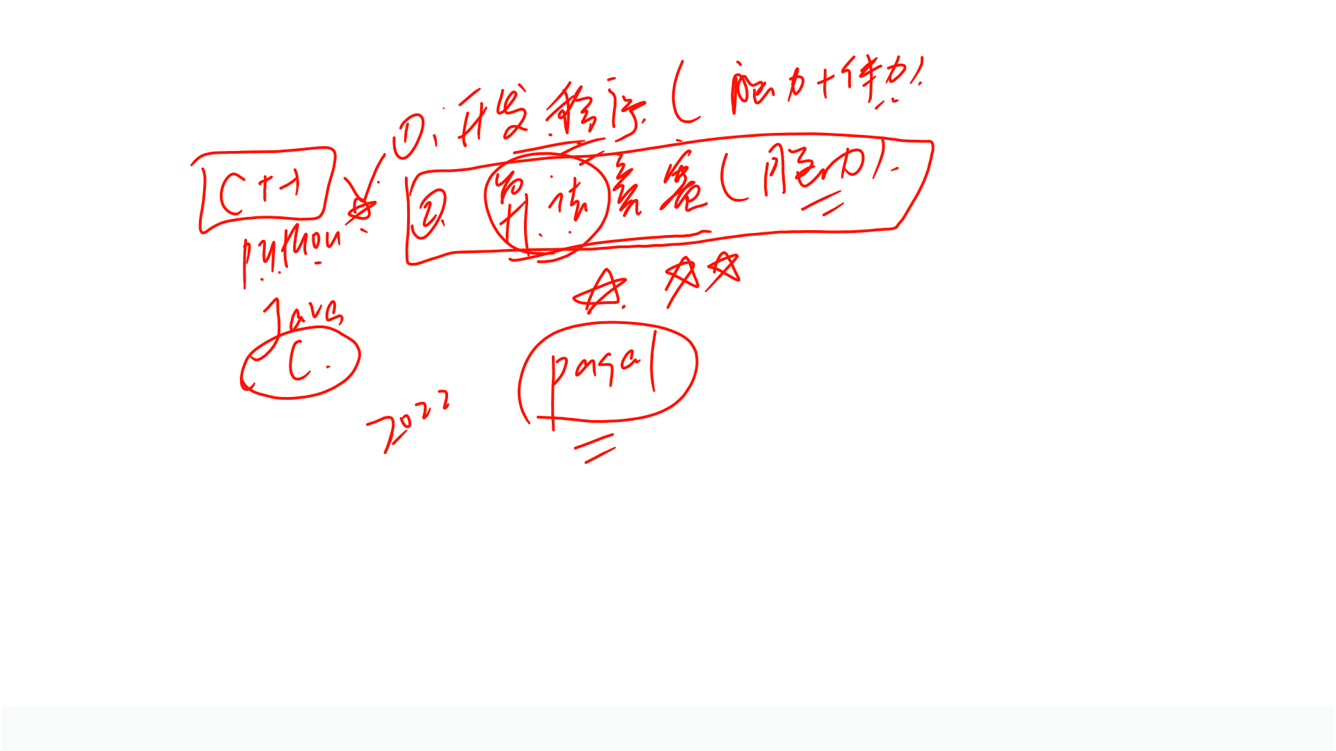 PPT