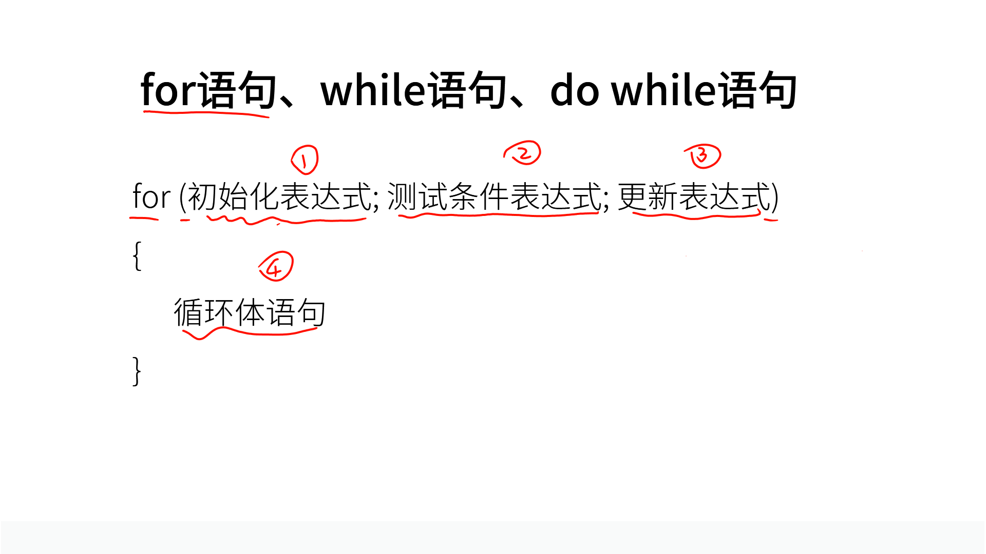 PPT