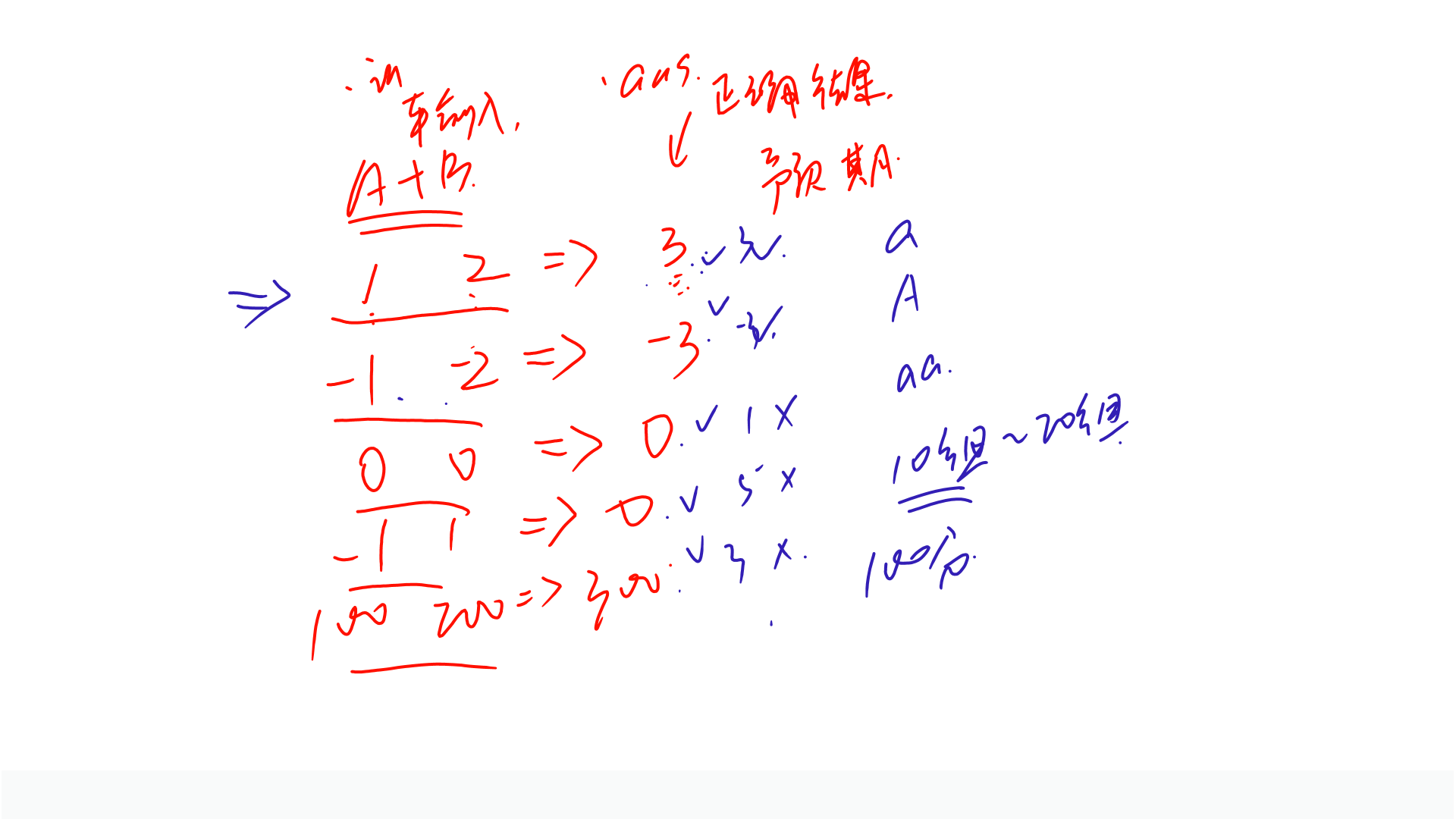 PPT