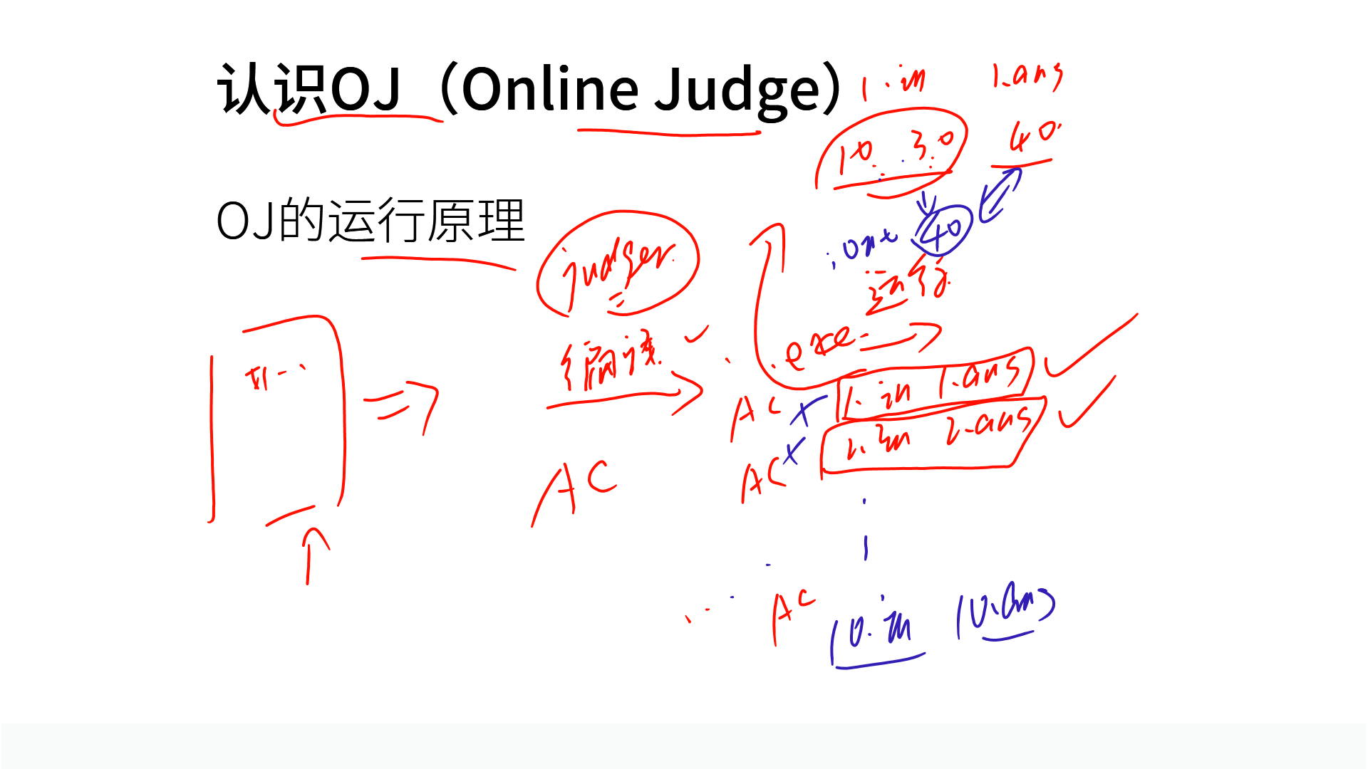 PPT