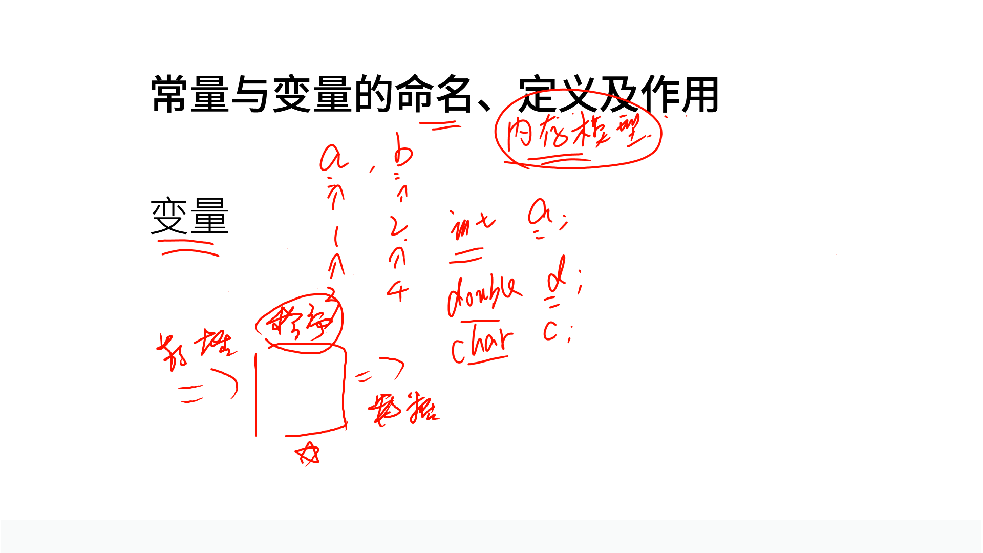 PPT