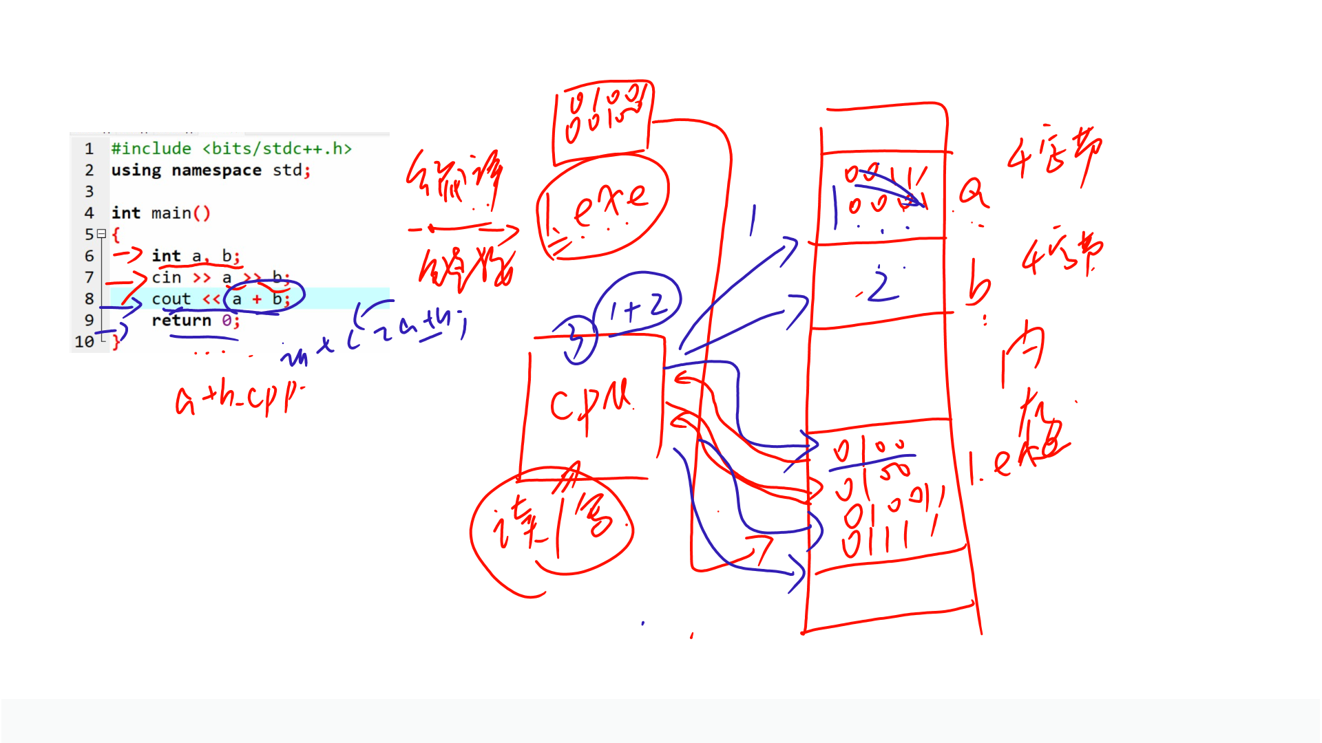 PPT