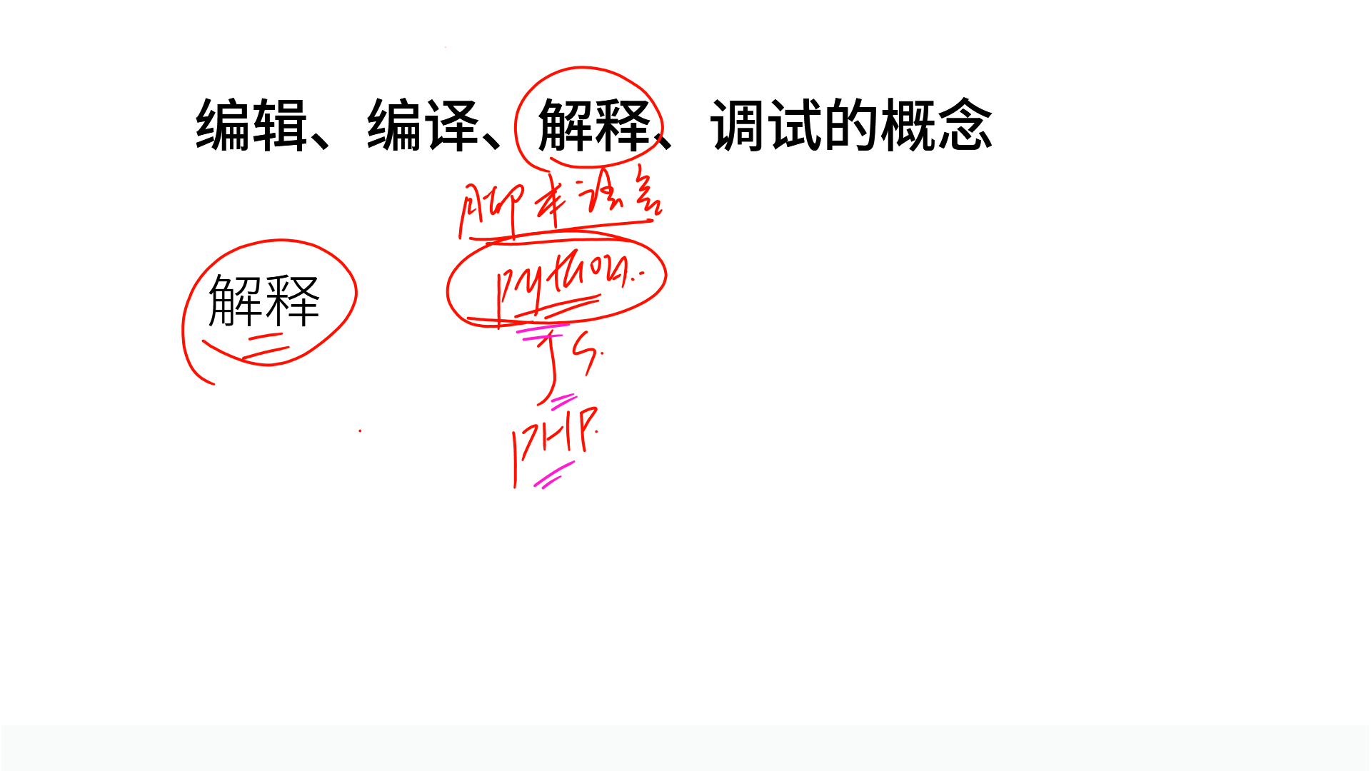 PPT