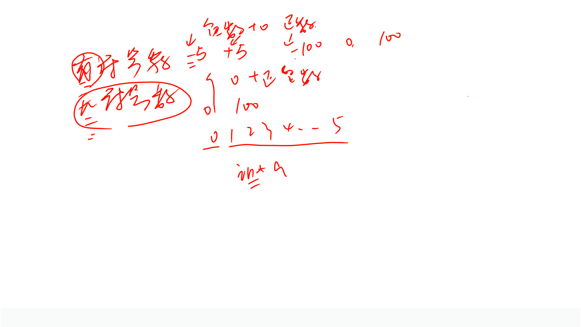 PPT