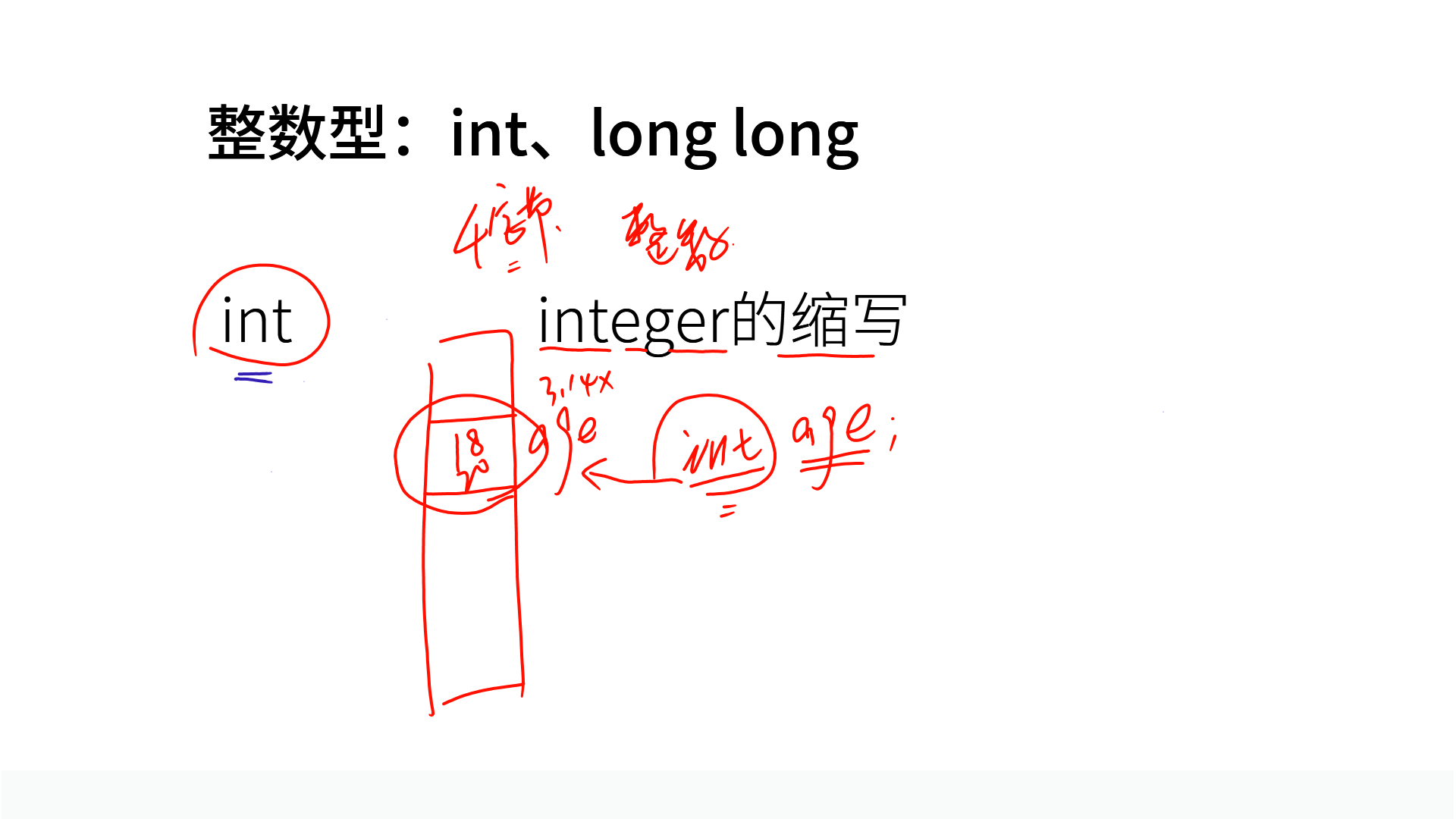 PPT