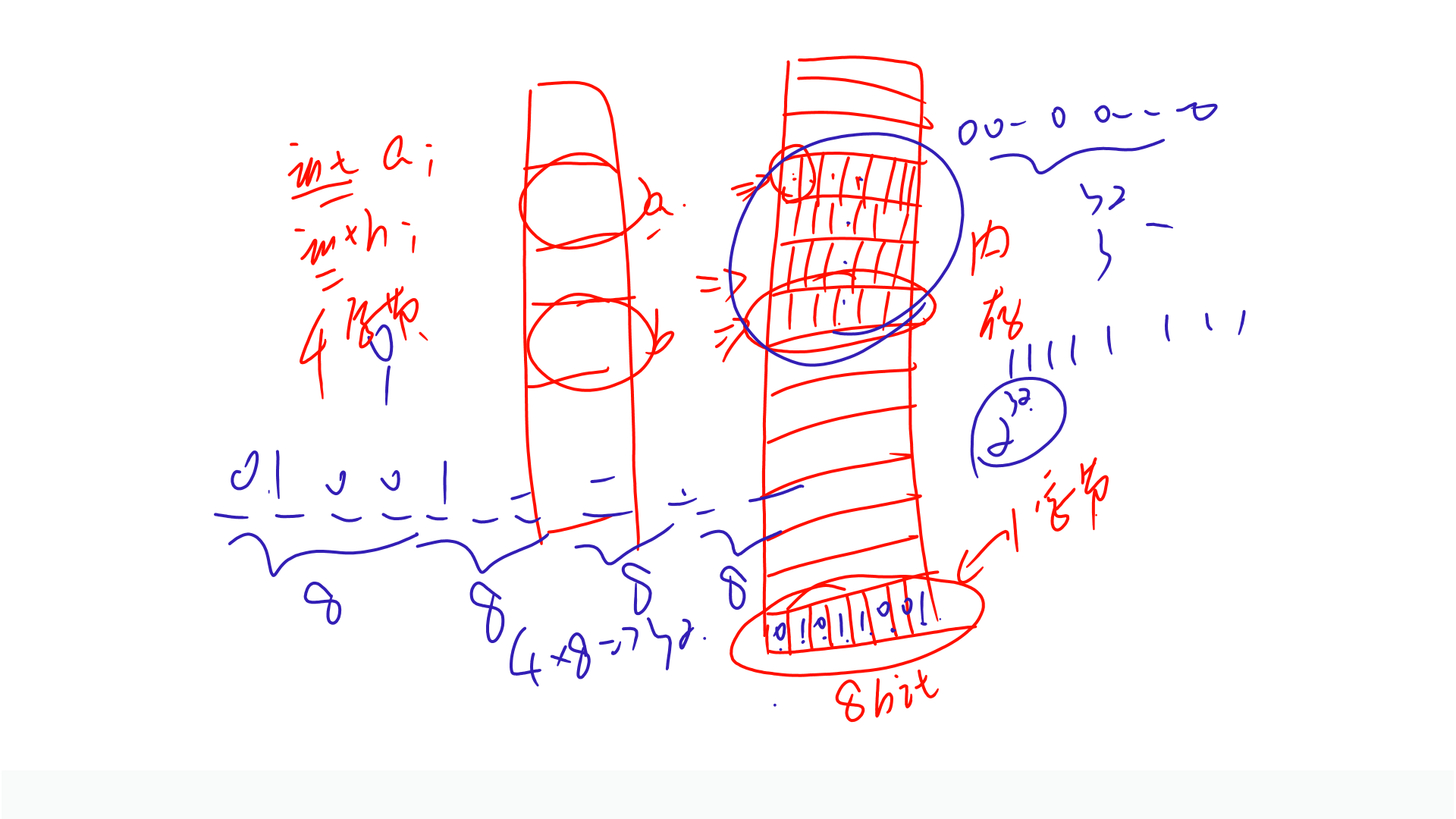 PPT