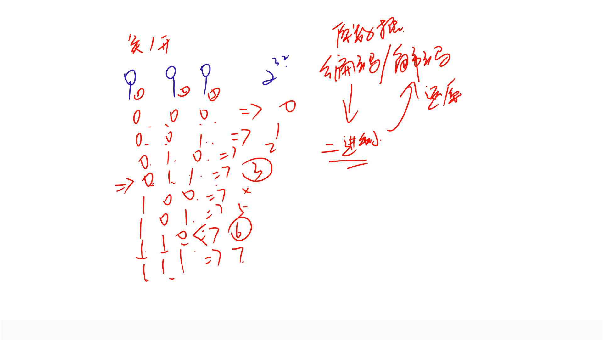 PPT