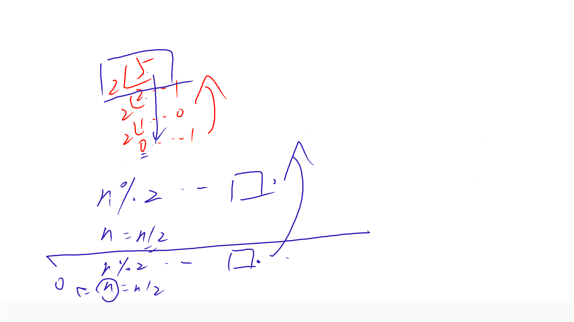 PPT