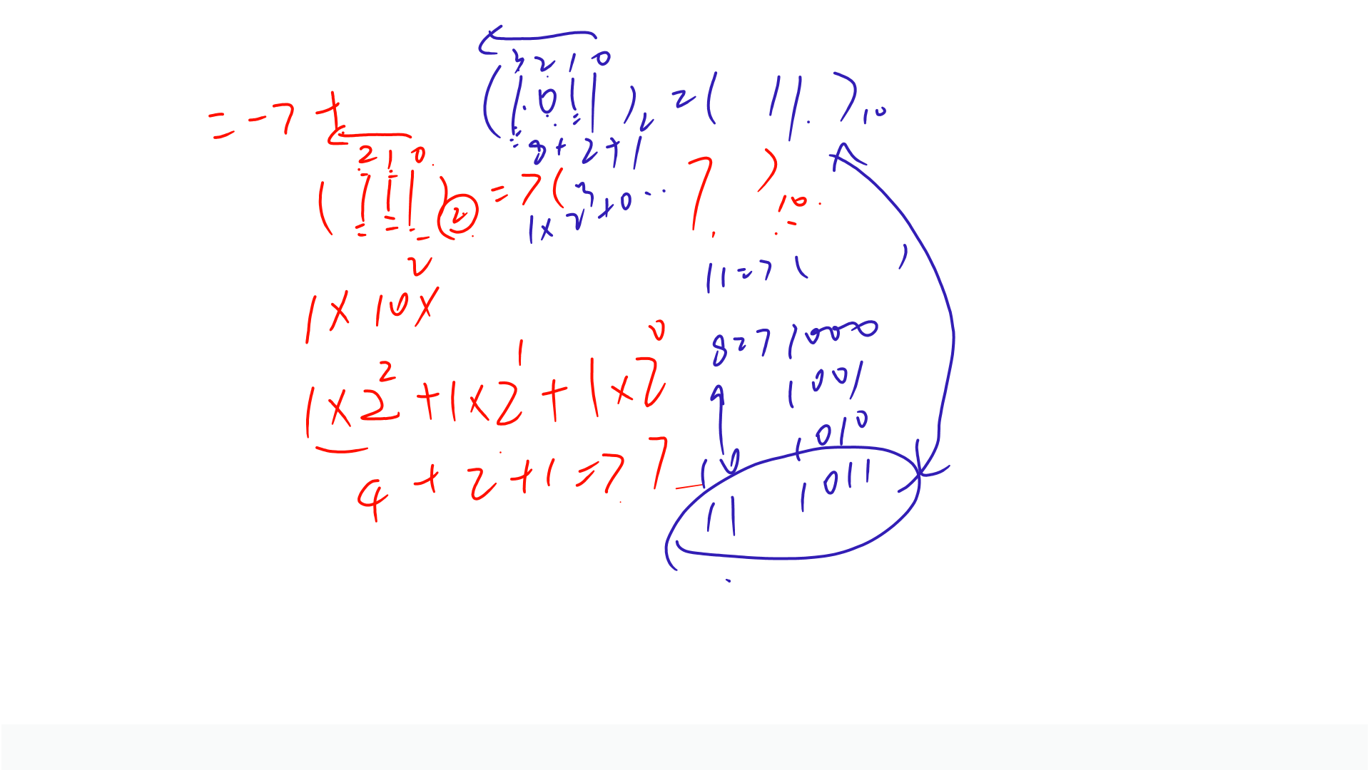 PPT
