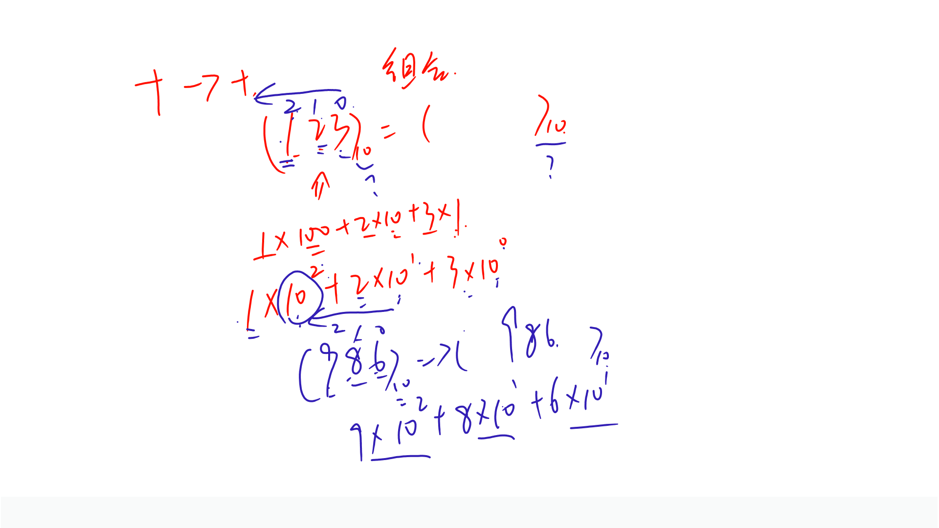 PPT