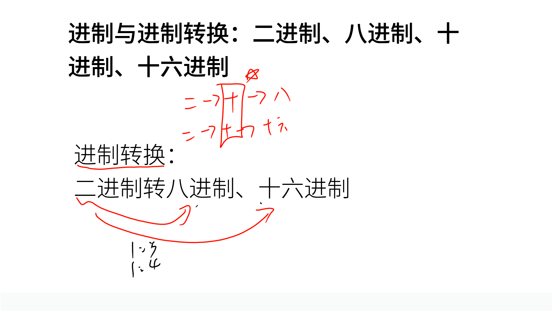 PPT