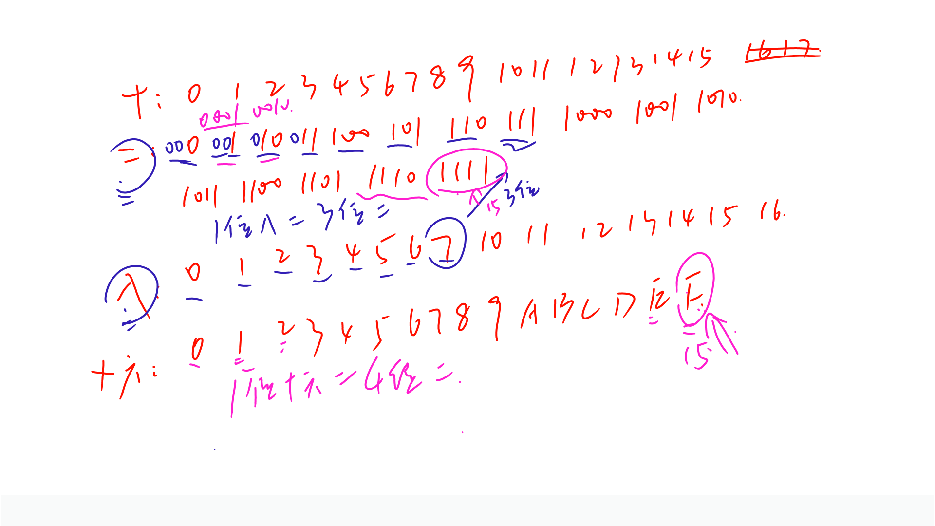PPT