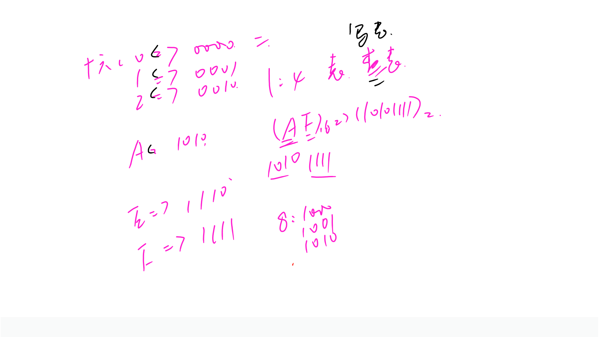 PPT