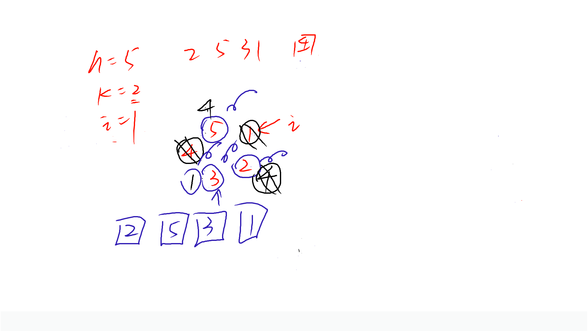 PPT