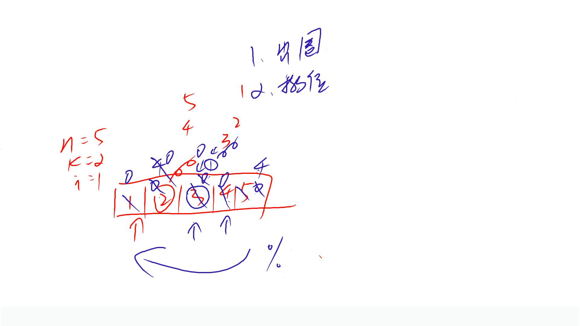 PPT