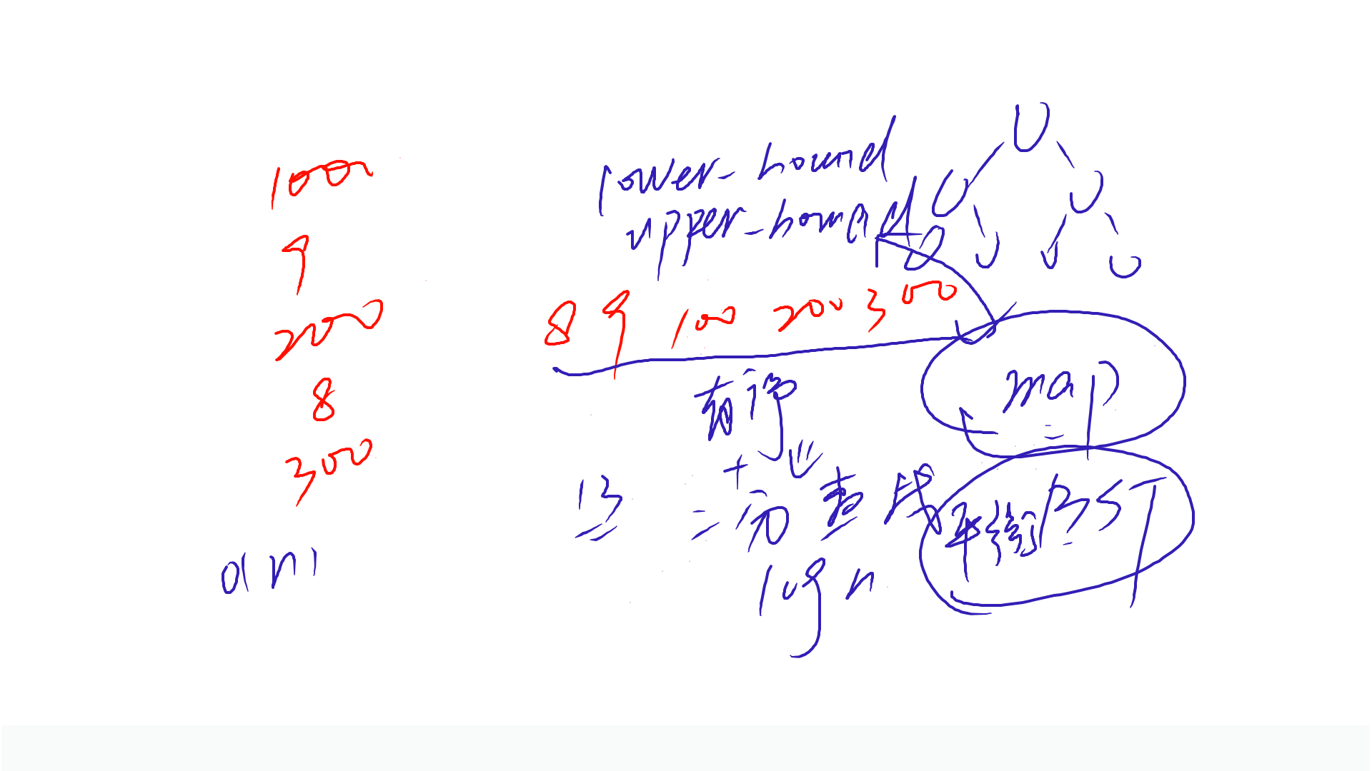 PPT