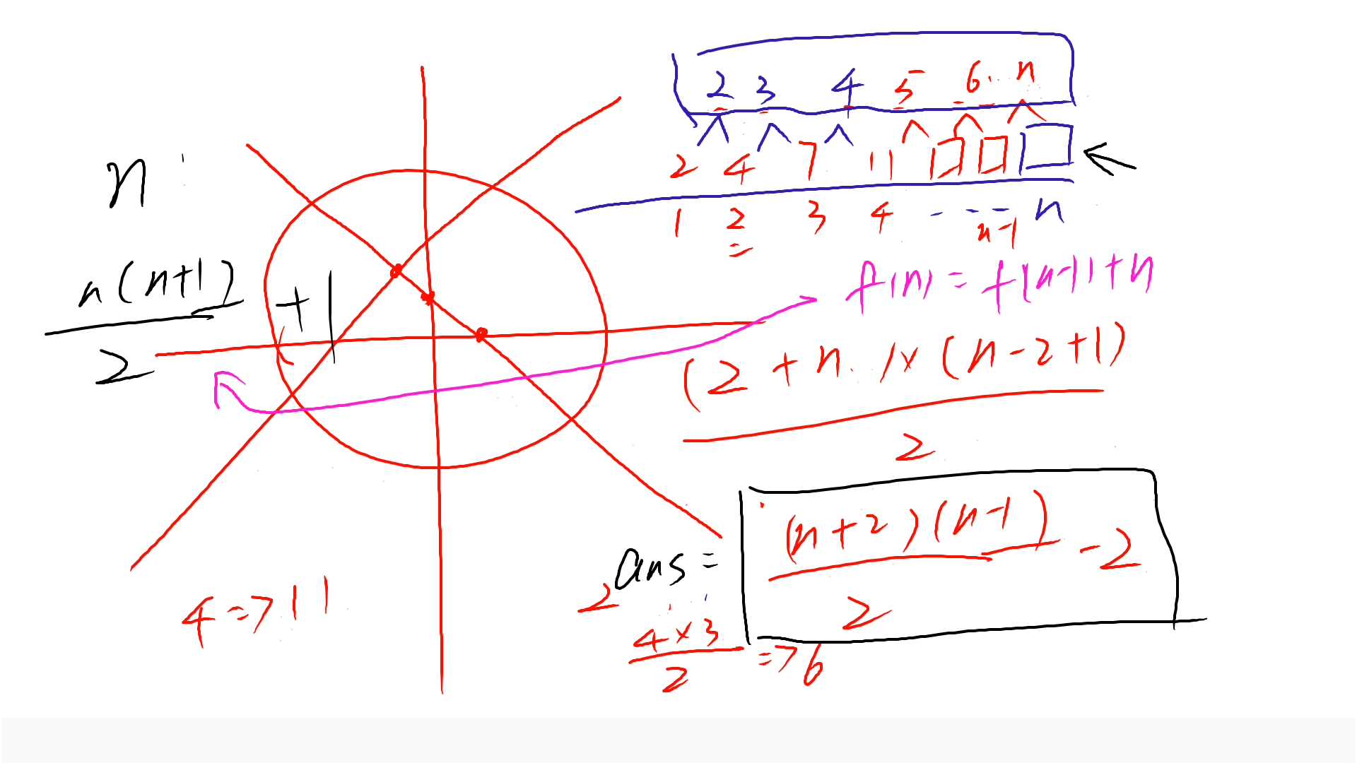 PPT