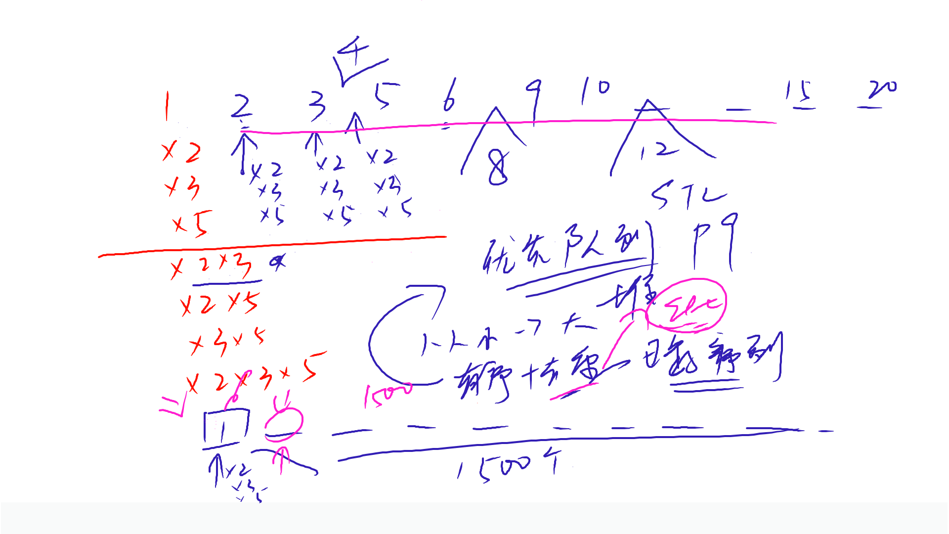 PPT