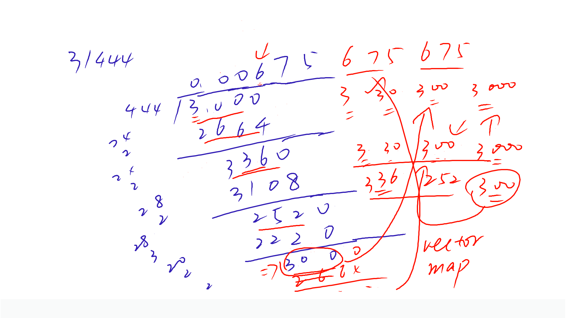 PPT