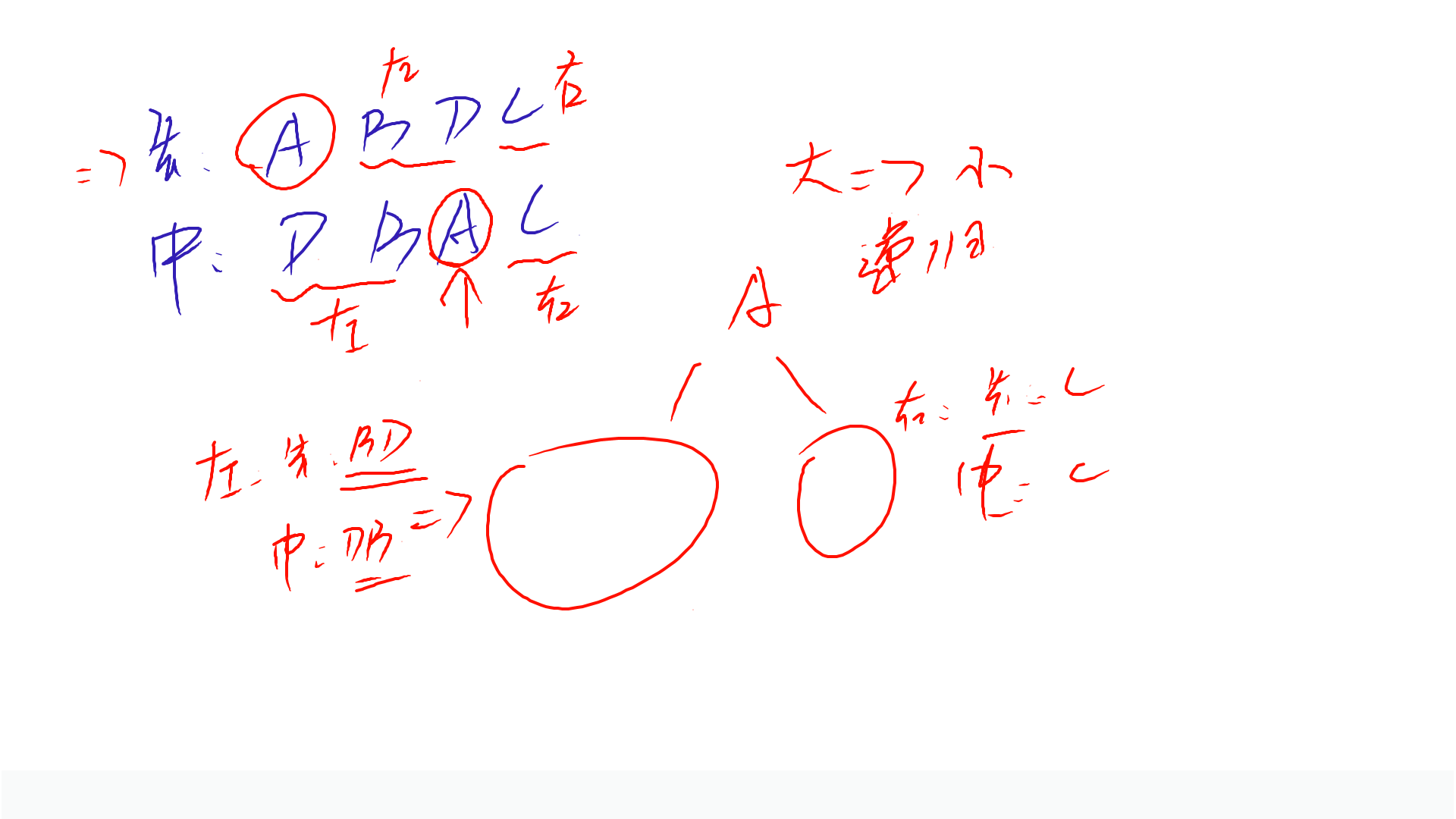 PPT