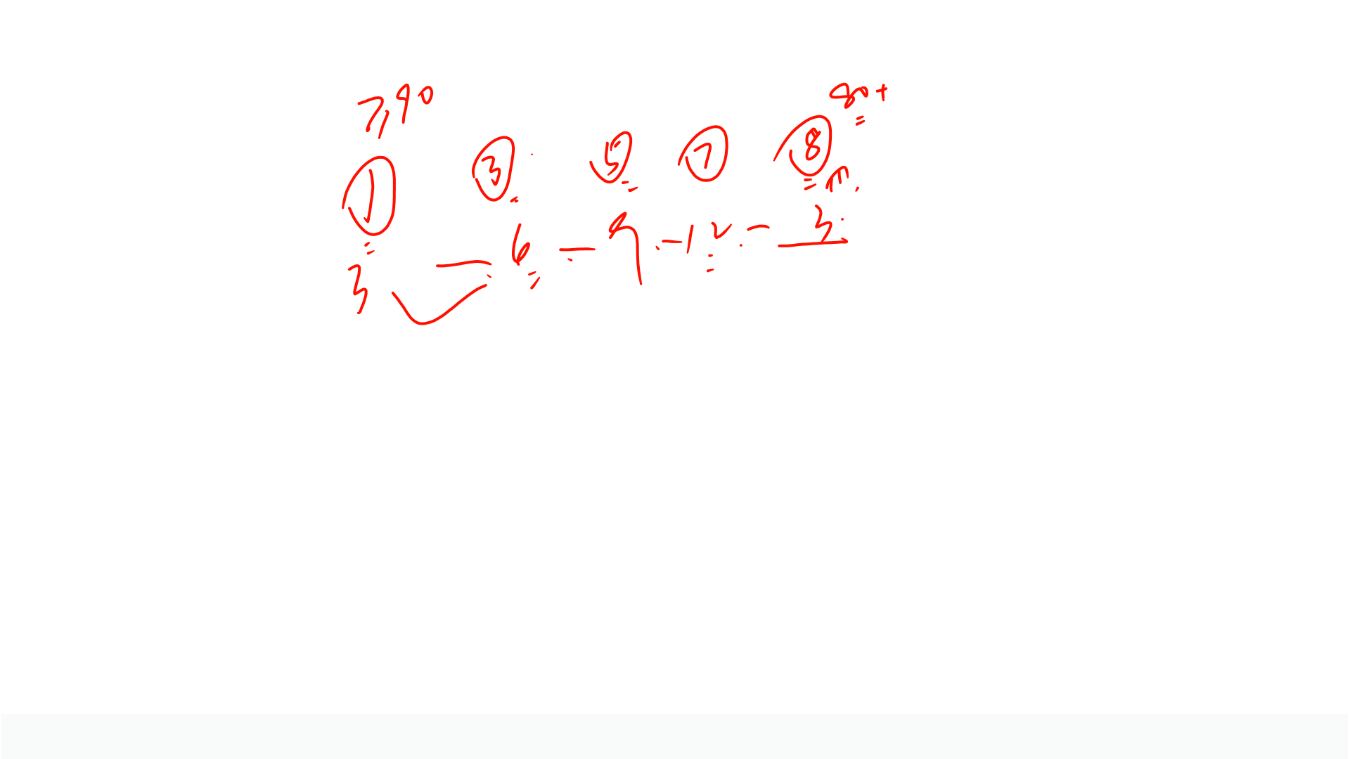 PPT