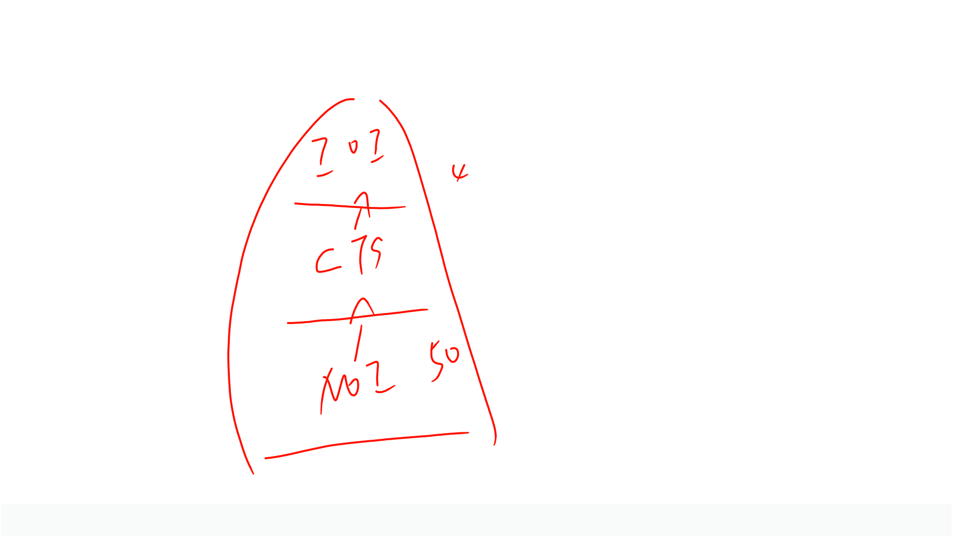 PPT
