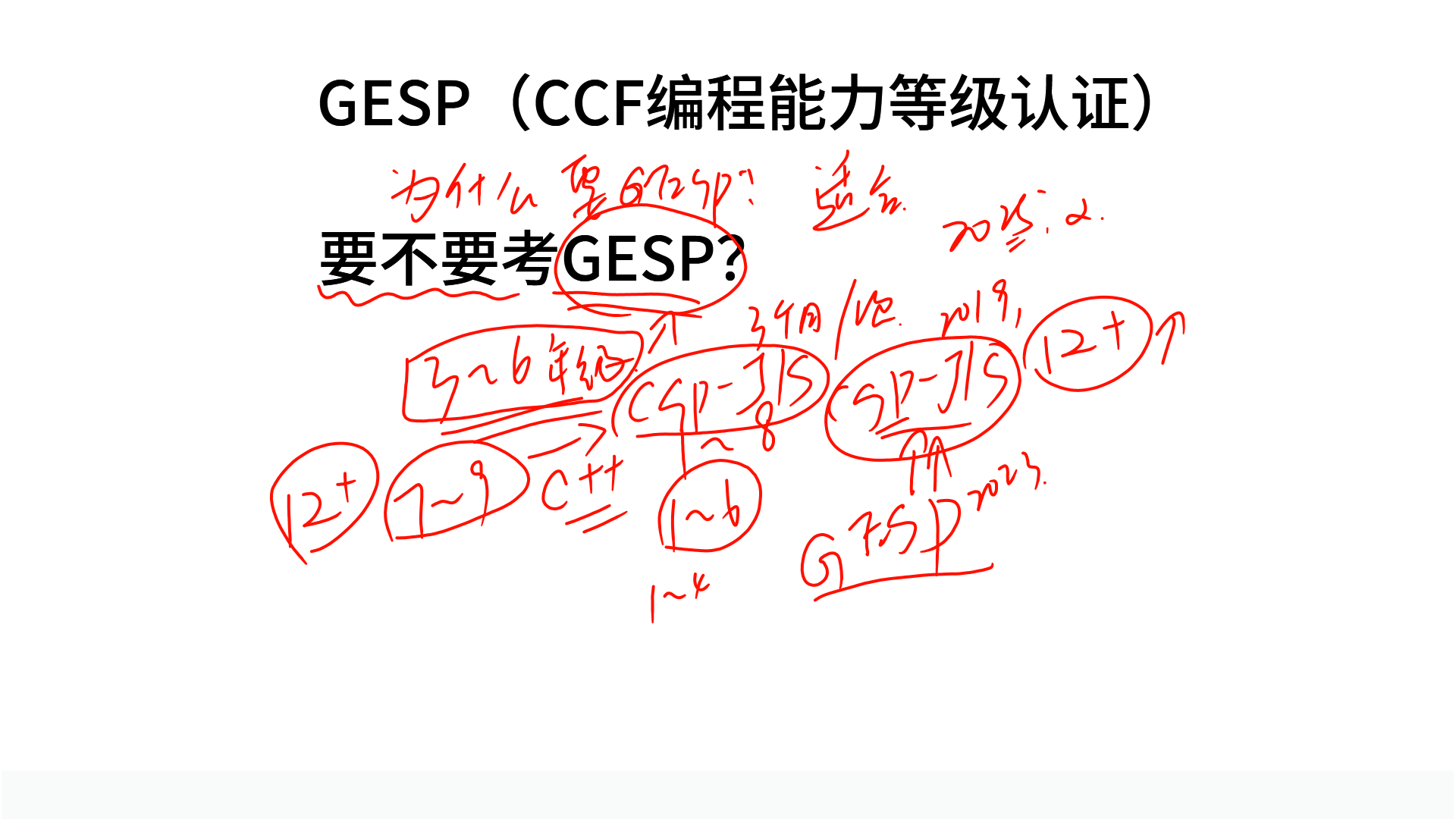 PPT