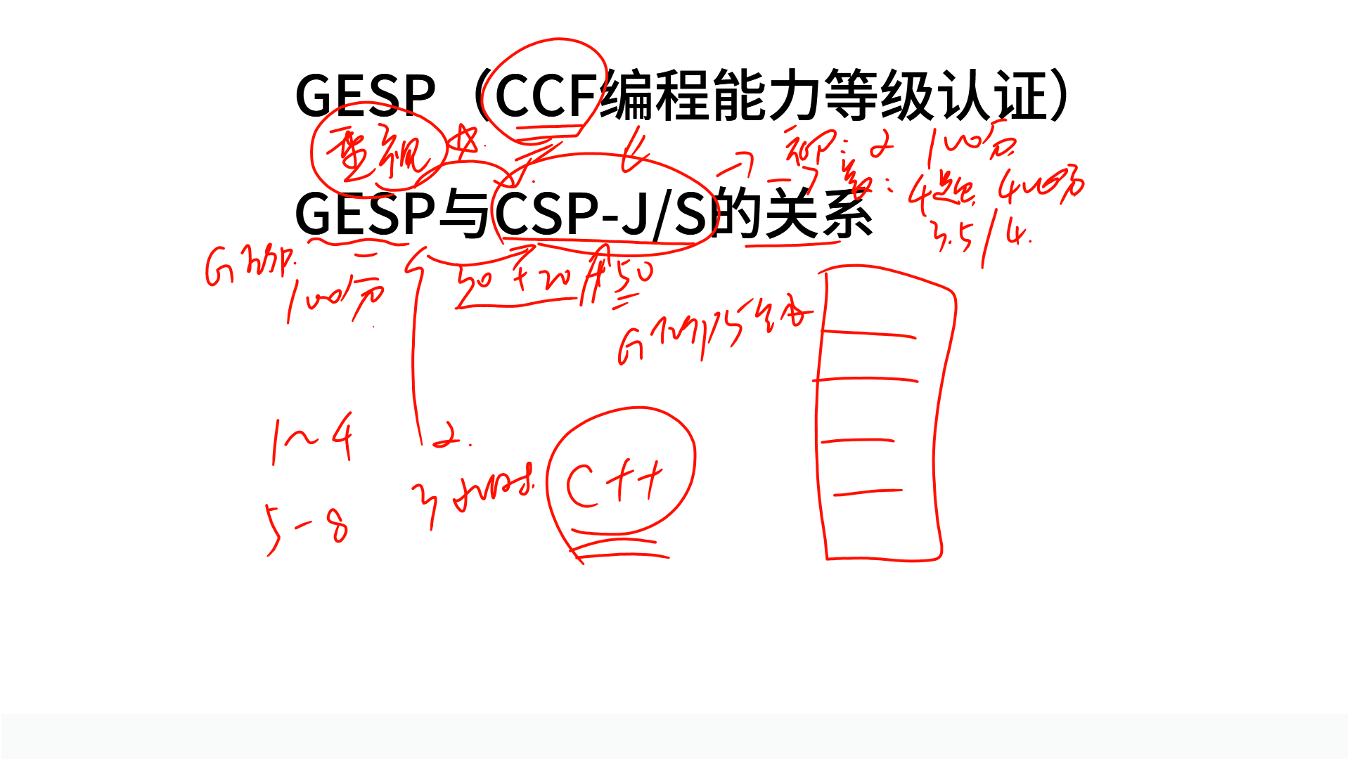PPT