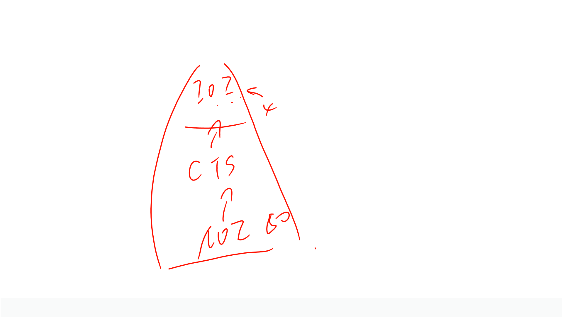 PPT