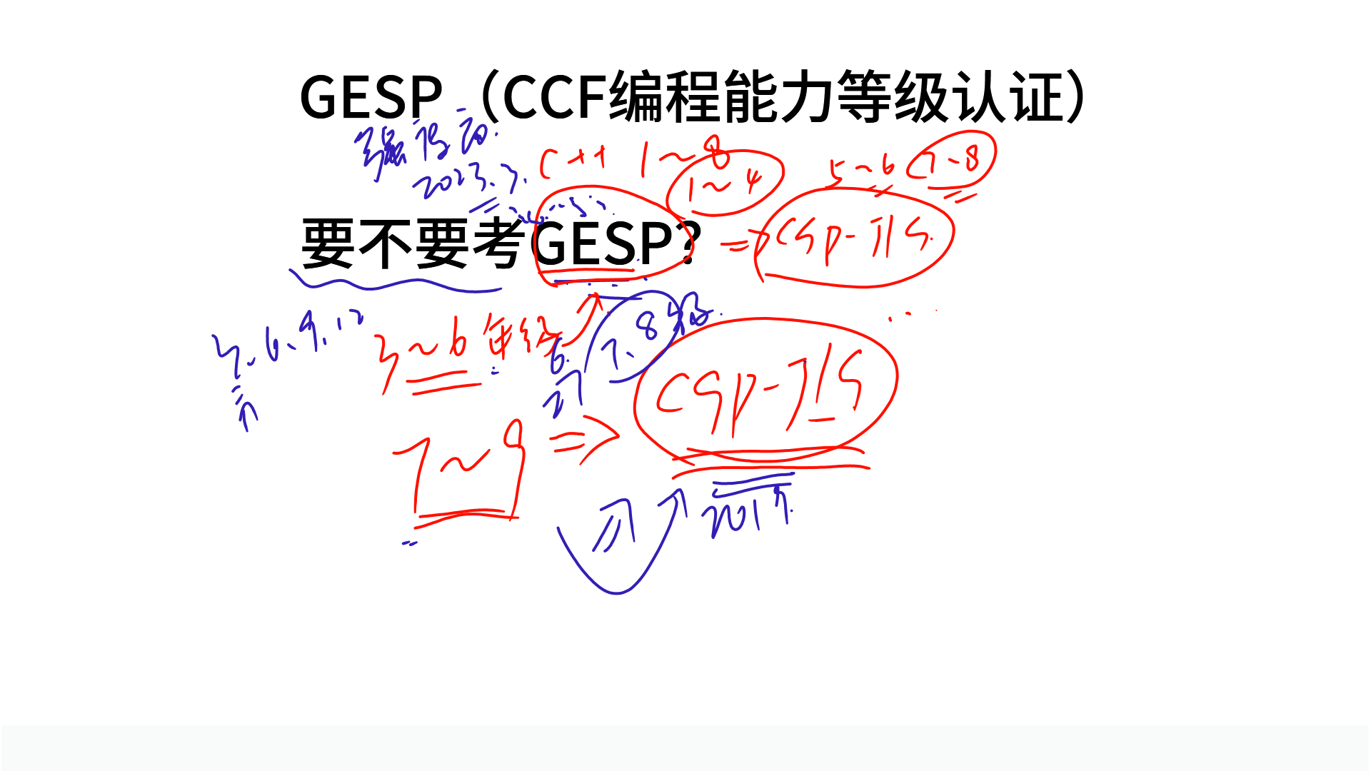PPT