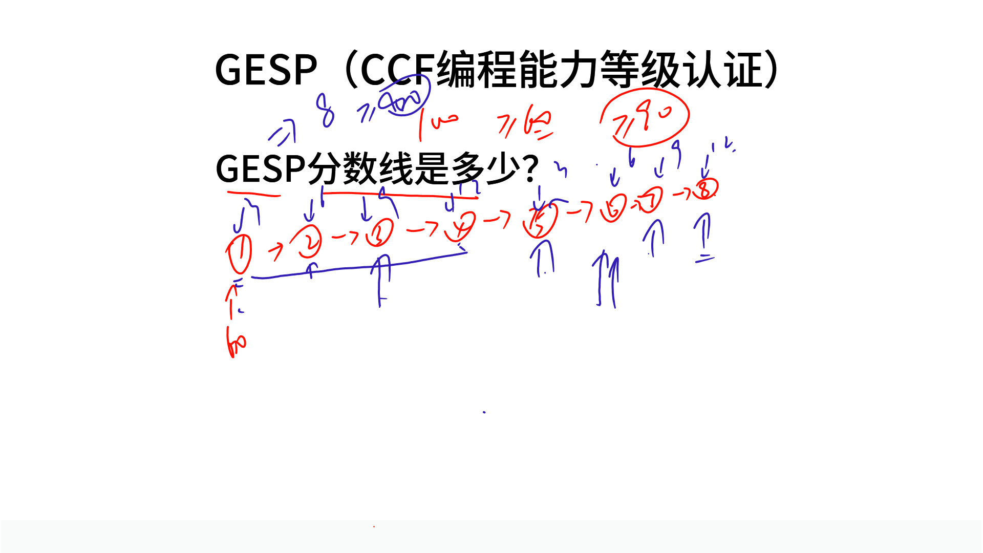 PPT