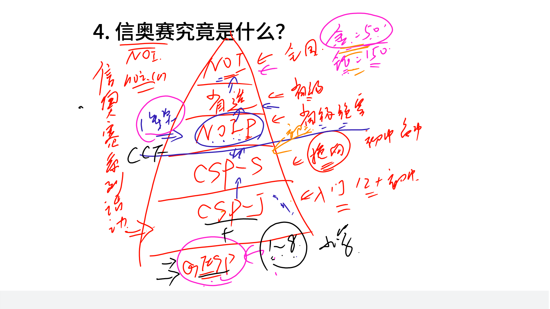 PPT