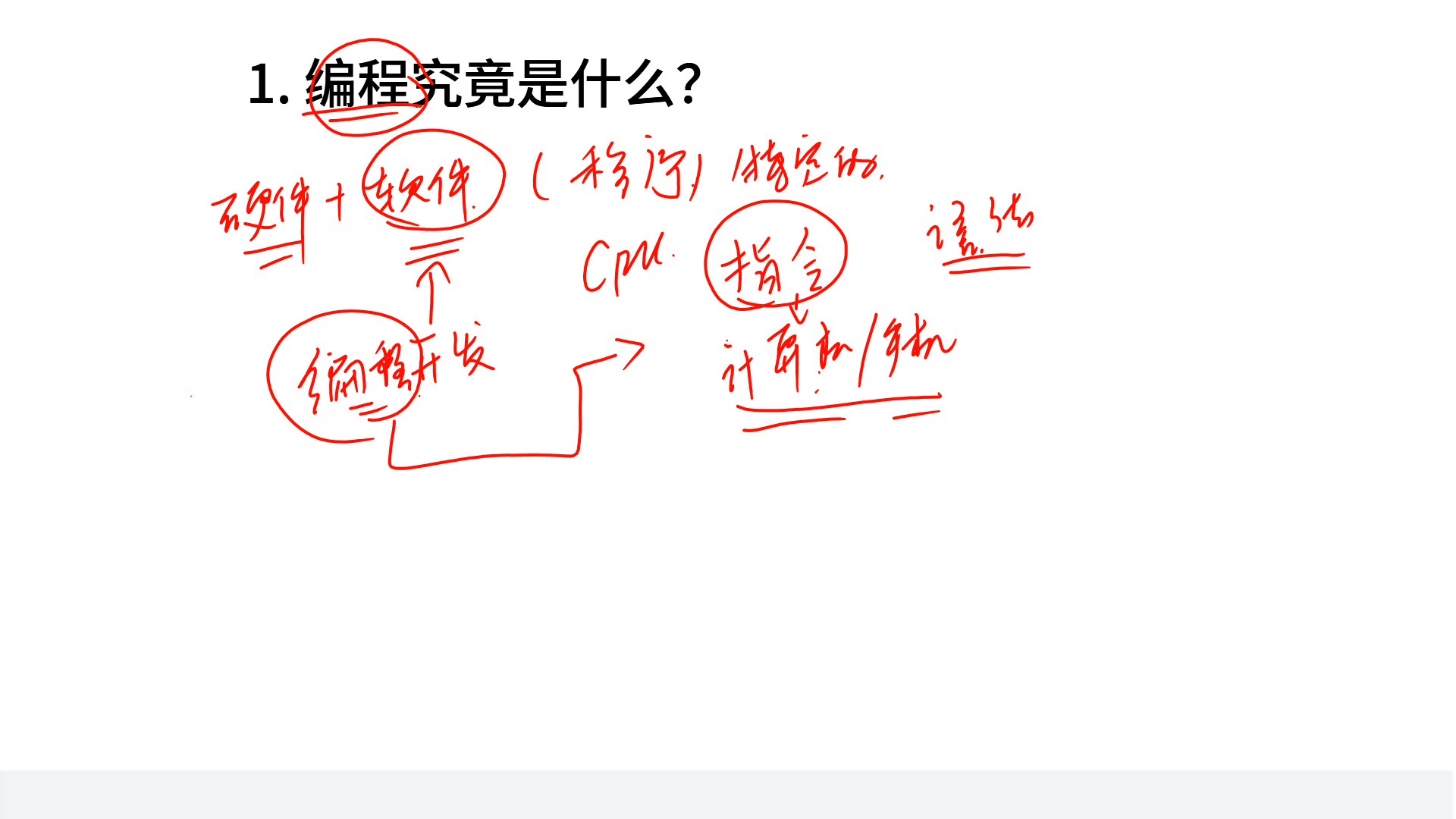 PPT