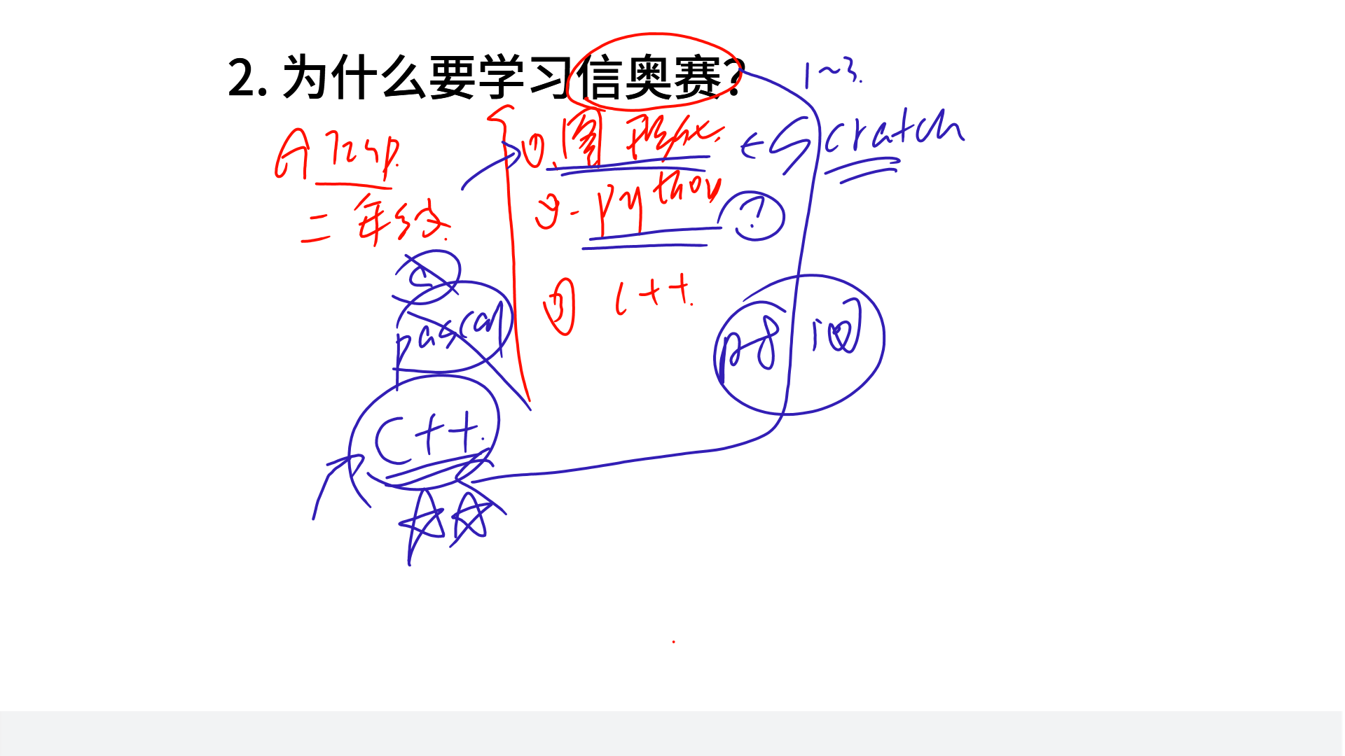 PPT